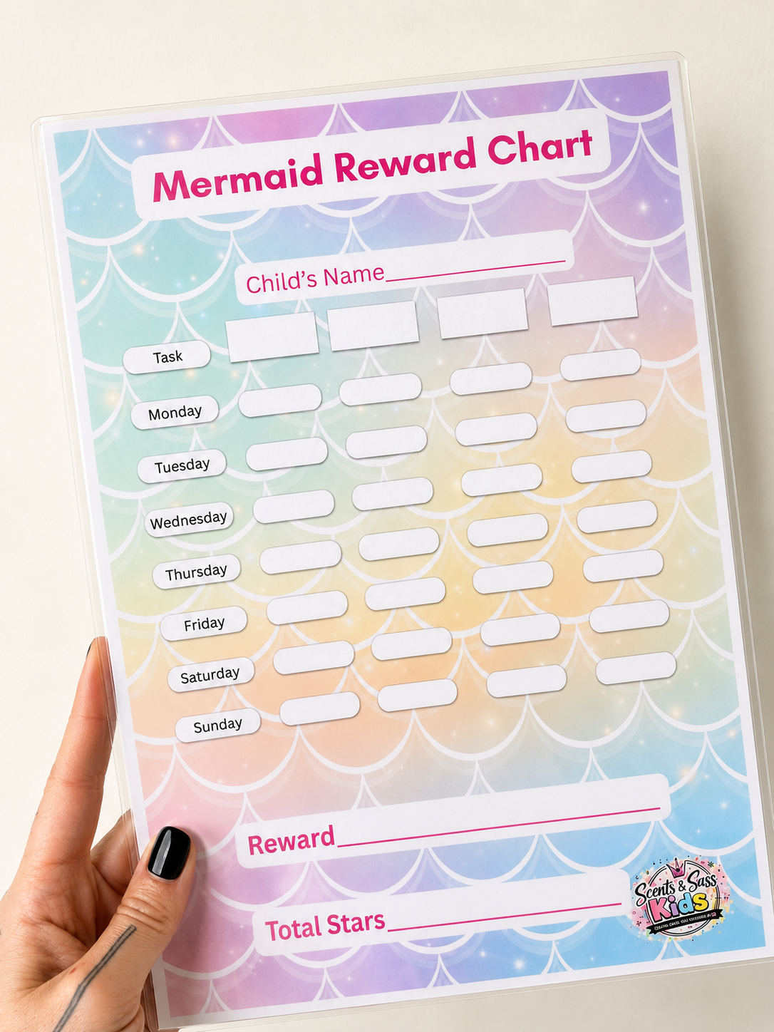 Reward Charts