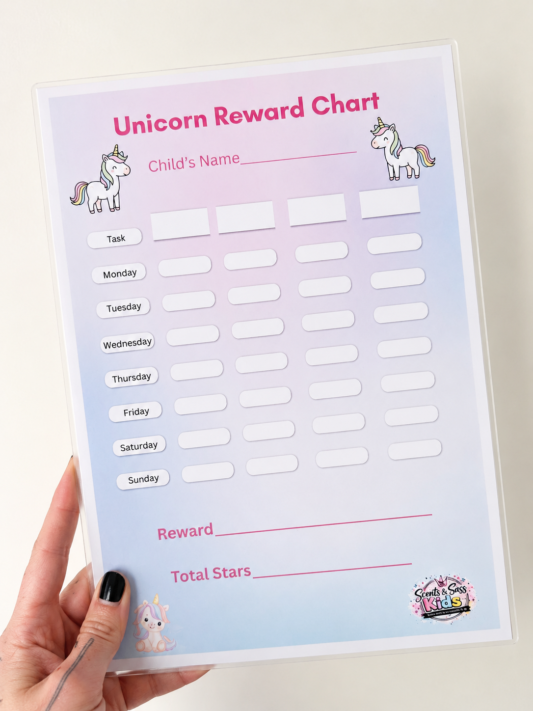 Reward Charts